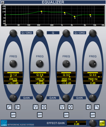 Lawo Parametric EQ