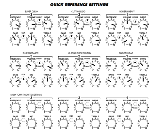 -- Carvin V3M Quick Reference Settings --