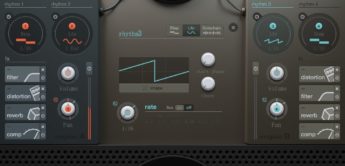 Test: Output Movement, Software Synthesizer