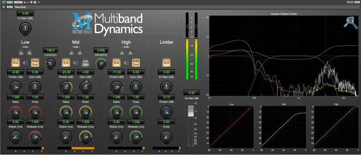 MH Multiband Dynamics