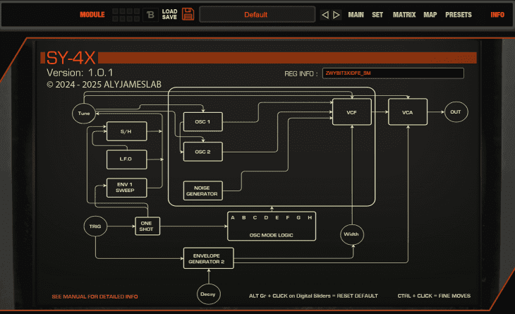 Aly James SY-4x Plug-in Special Page