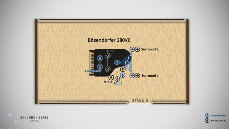 VSL Synchron Bösendorfer 280VC Software Piano