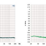 museq harmonics