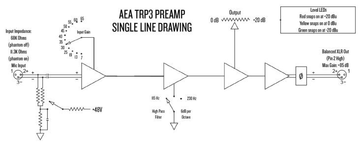 AEA_TRP3_Schaltplan