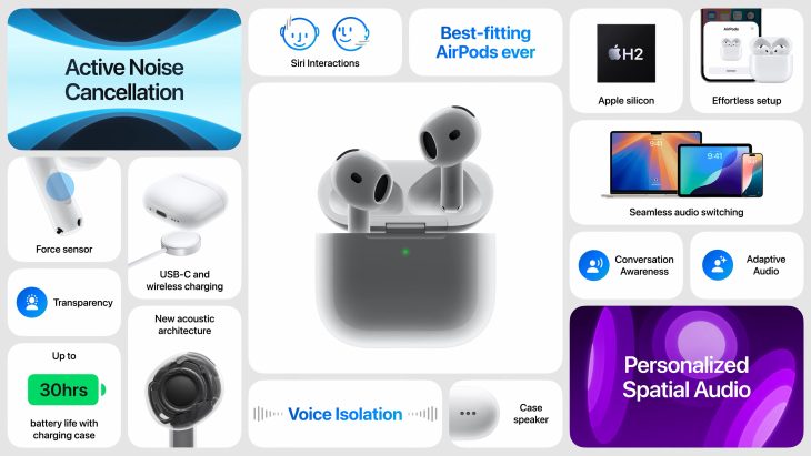 Apple Report: AirPods 4, iPhone 16, Pro, Max, September 2024