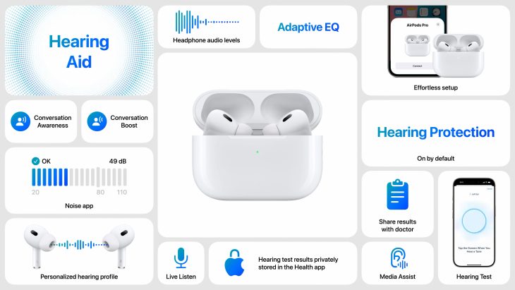 AirPods Pro 2 - Specs