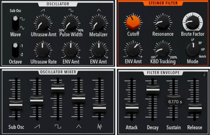 Arturia MiniBrute V Bedienpanel