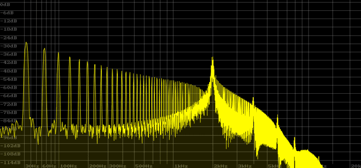 Behringer K-2 MK1 Resonanzverhalten