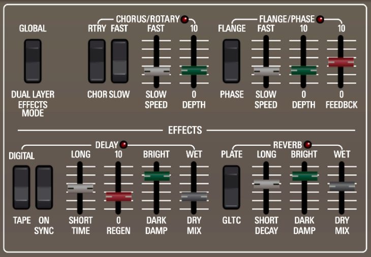 Die Effekt-Sektion des Cherry Audio GX-80klingt bewusst old-school