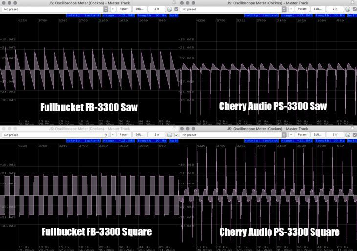 Schwingungsformenvergleich zwischen FB-3300 und Cherry Audio PS-3300