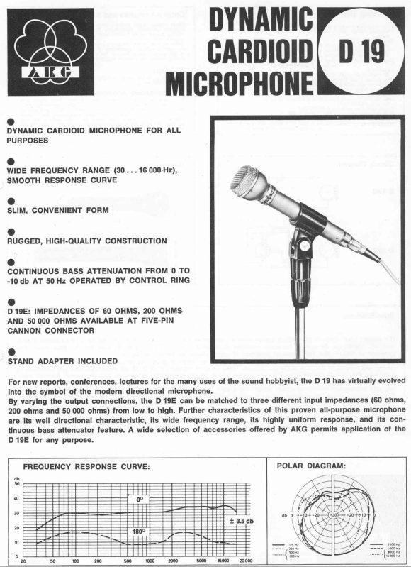 Warm Audio WA-19 AKG D19 Datenblatt