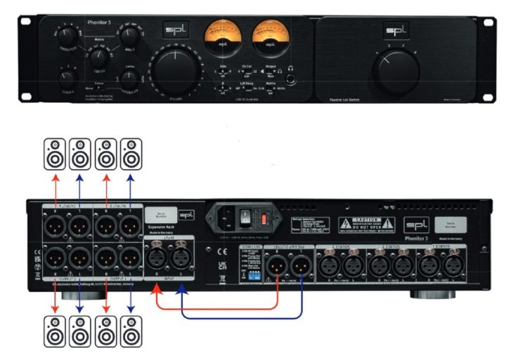 SPL Phonitor 3 Expansion