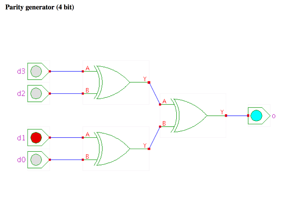 Генератор 4 из 20. 8-Bit even Parity Generator. 4 Bit Parity Checker.